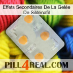 Effets Secondaires De La Gelée De Sildénafil 24